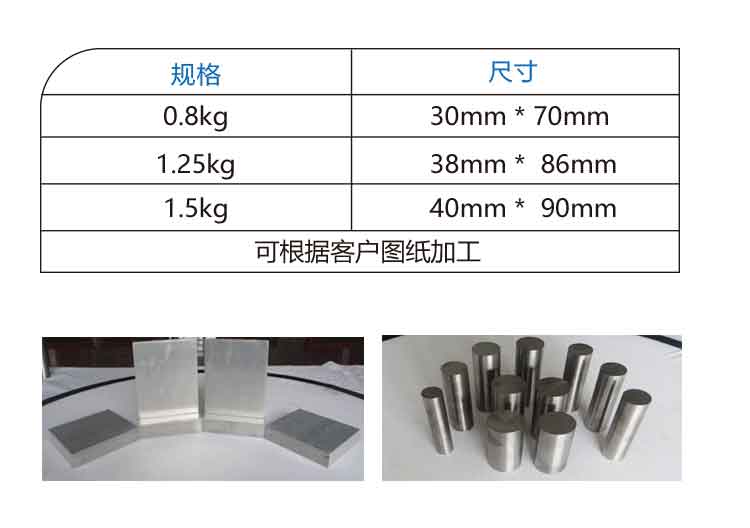 硅料专用破碎锤-详情_03.jpg