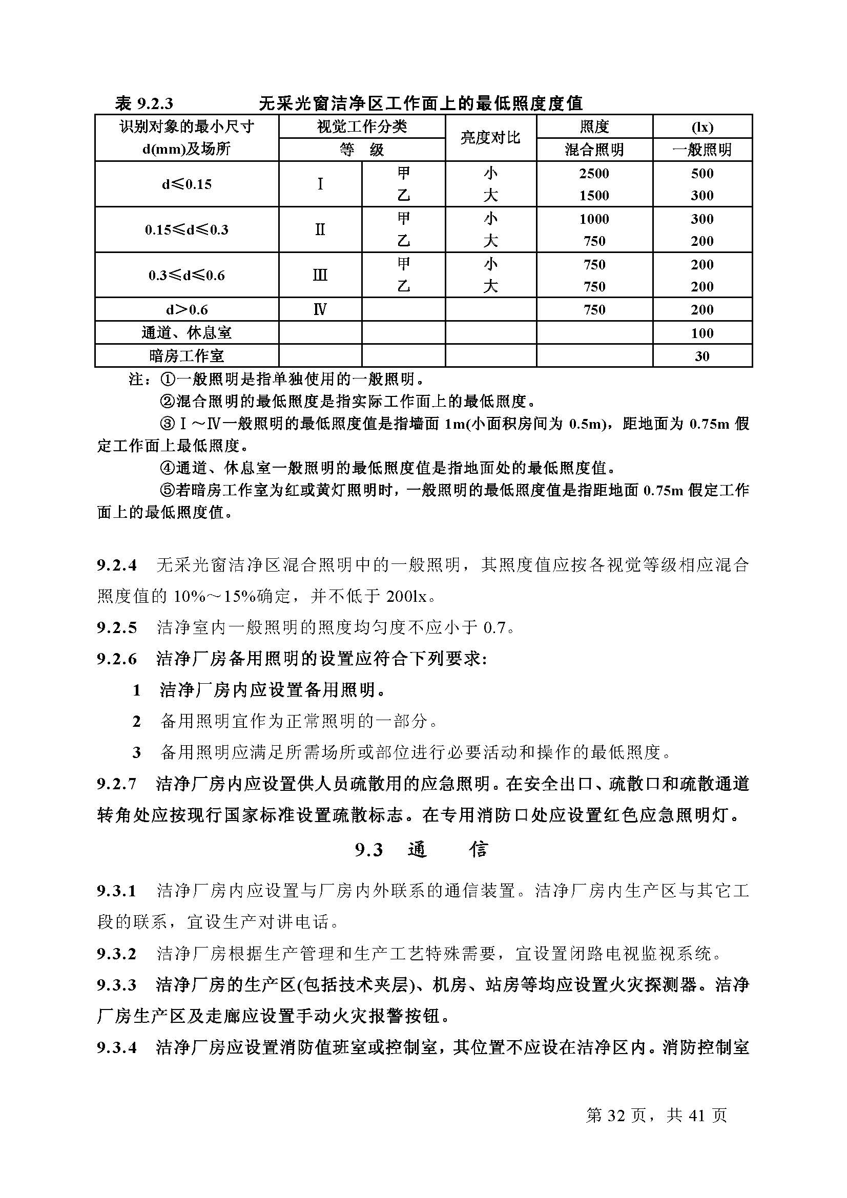 已解锁-GB 50073-2001洁净厂房设计规范_页面_32.jpg