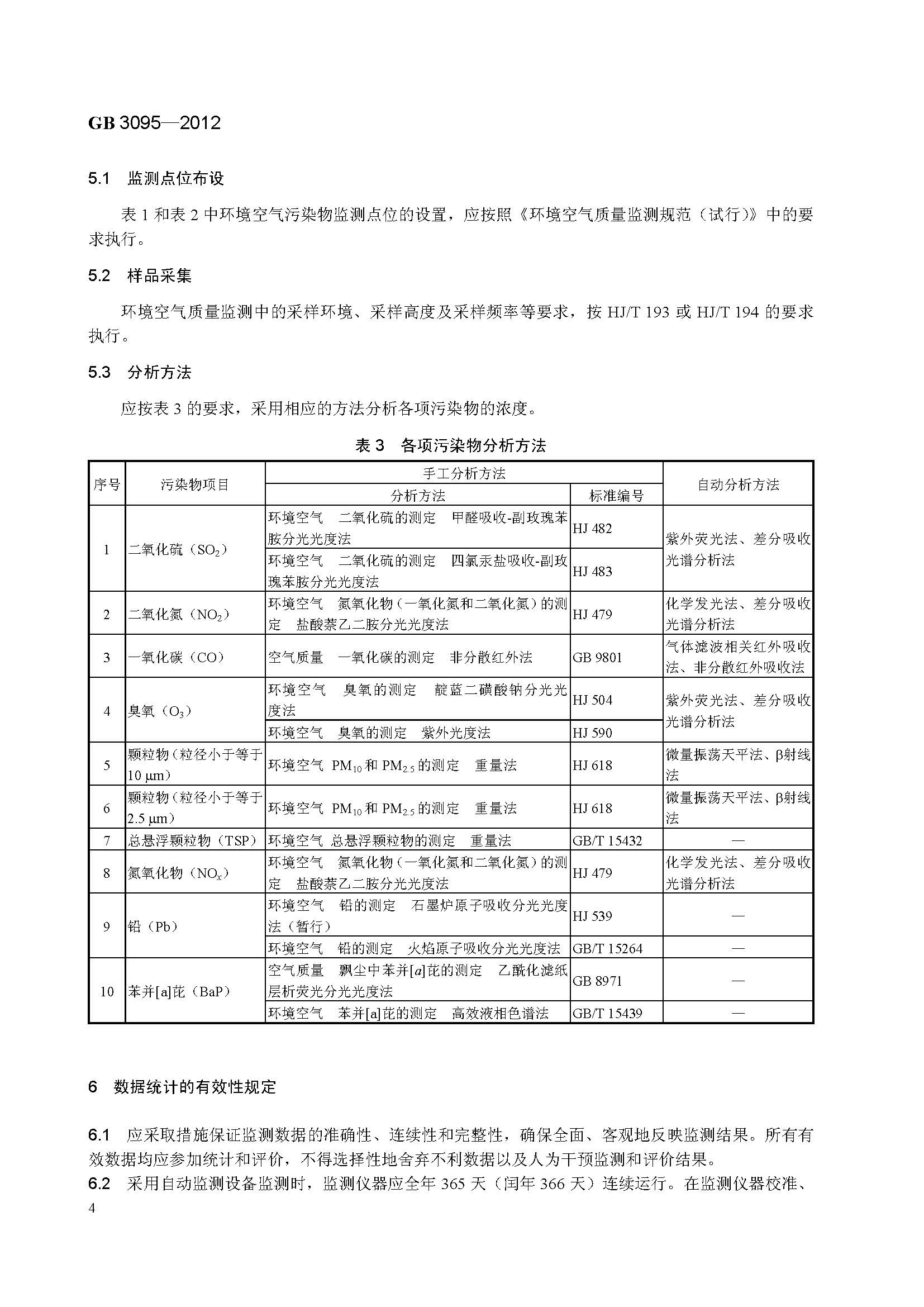 已解锁-GB 3095-2012 环境空气质量标准_页面_10.jpg