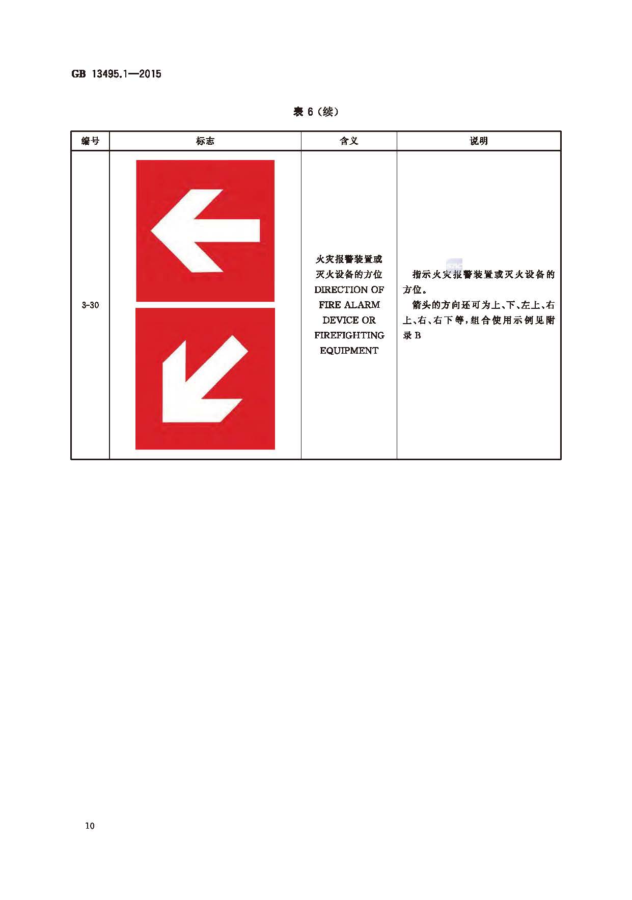 GB 13495.1-2015 消防安全标志 第1部分：标志_页面_12.jpg