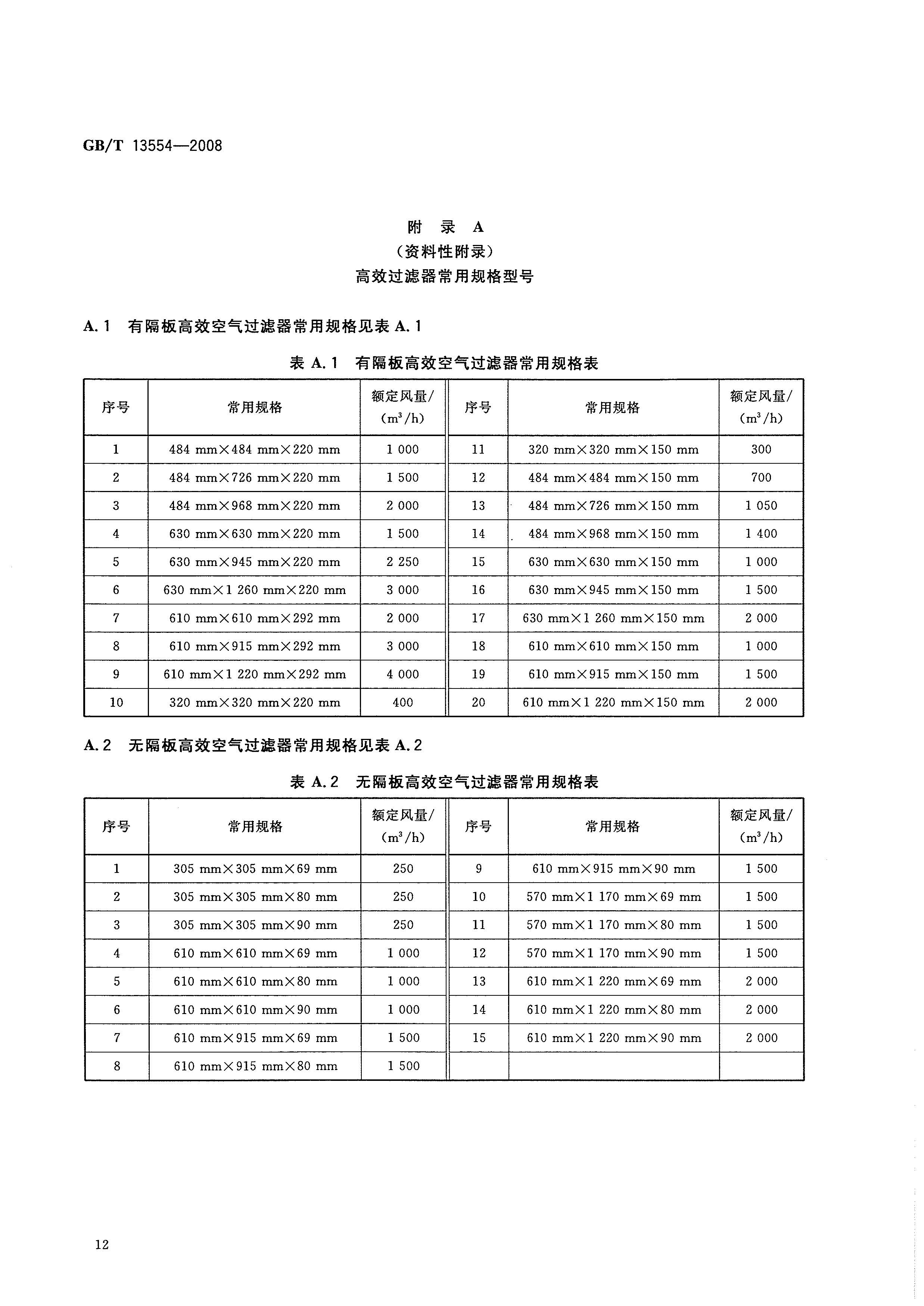 GBT 13554-2008 高效空气过滤器_页面_15.jpg