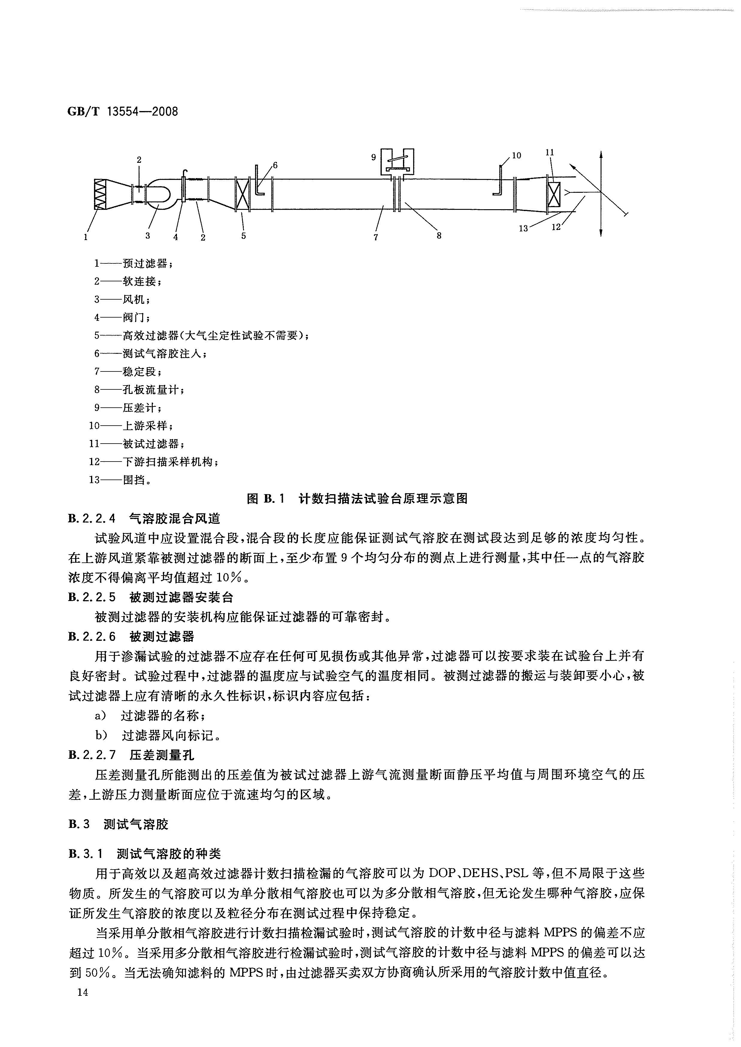 GBT 13554-2008 高效空气过滤器_页面_17.jpg