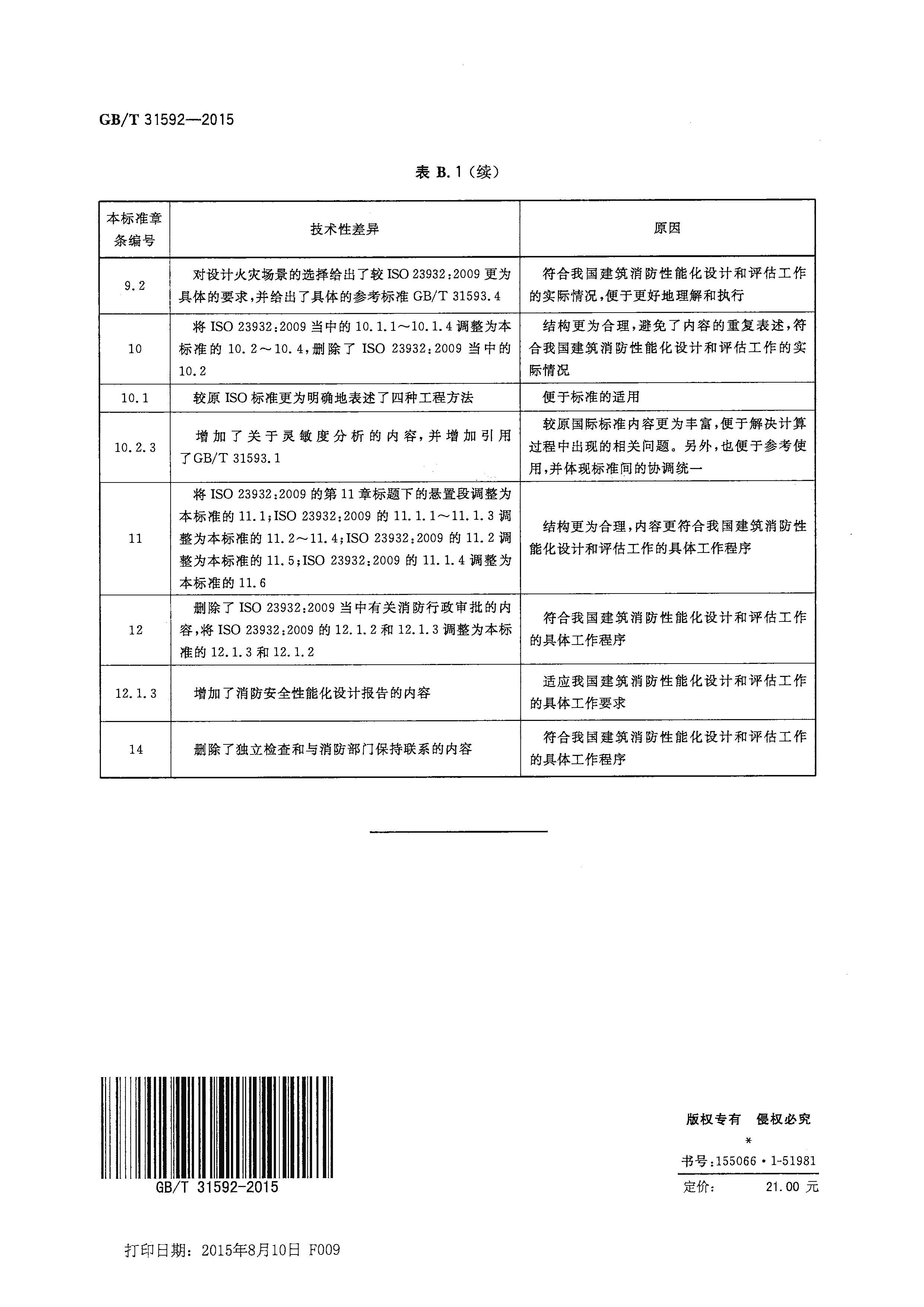 GBT 31592-2015 消防安全工程 总则_页面_20.jpg