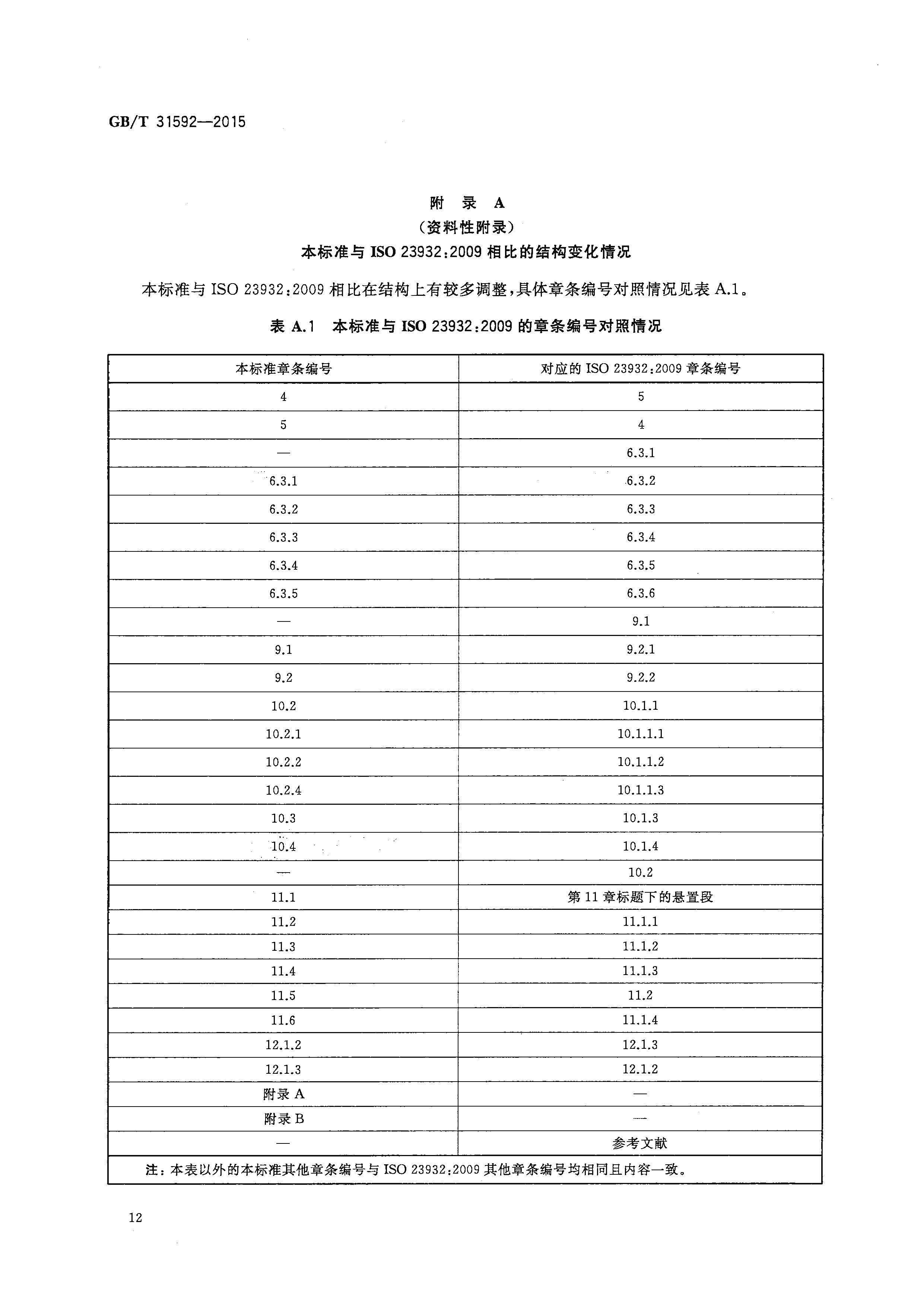 GBT 31592-2015 消防安全工程 总则_页面_18.jpg