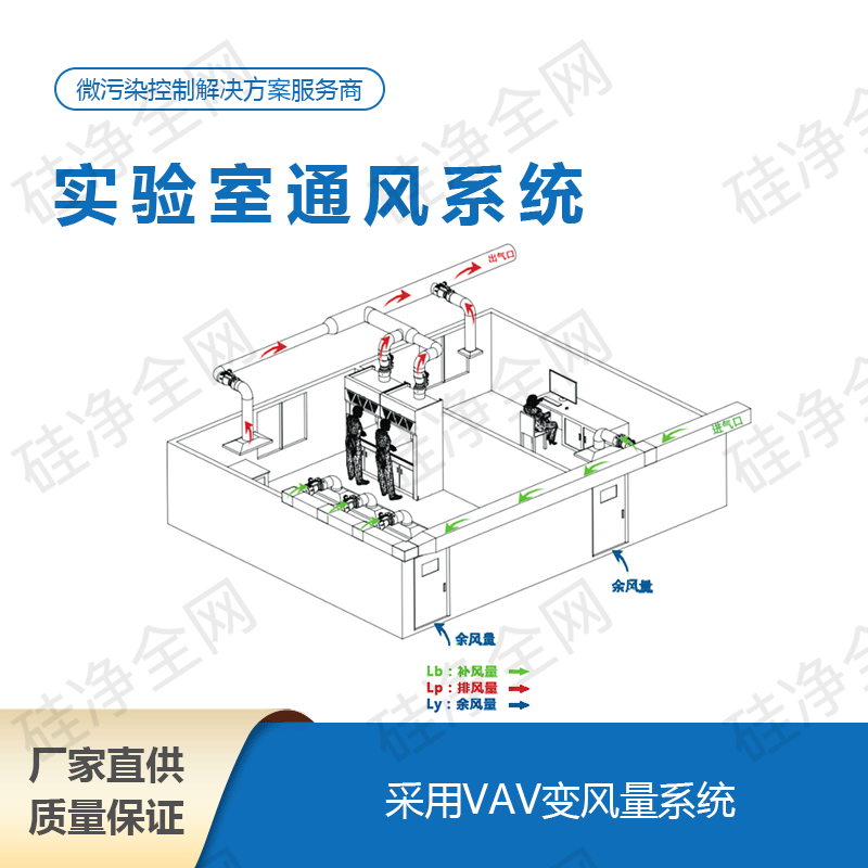 实验室通风系统