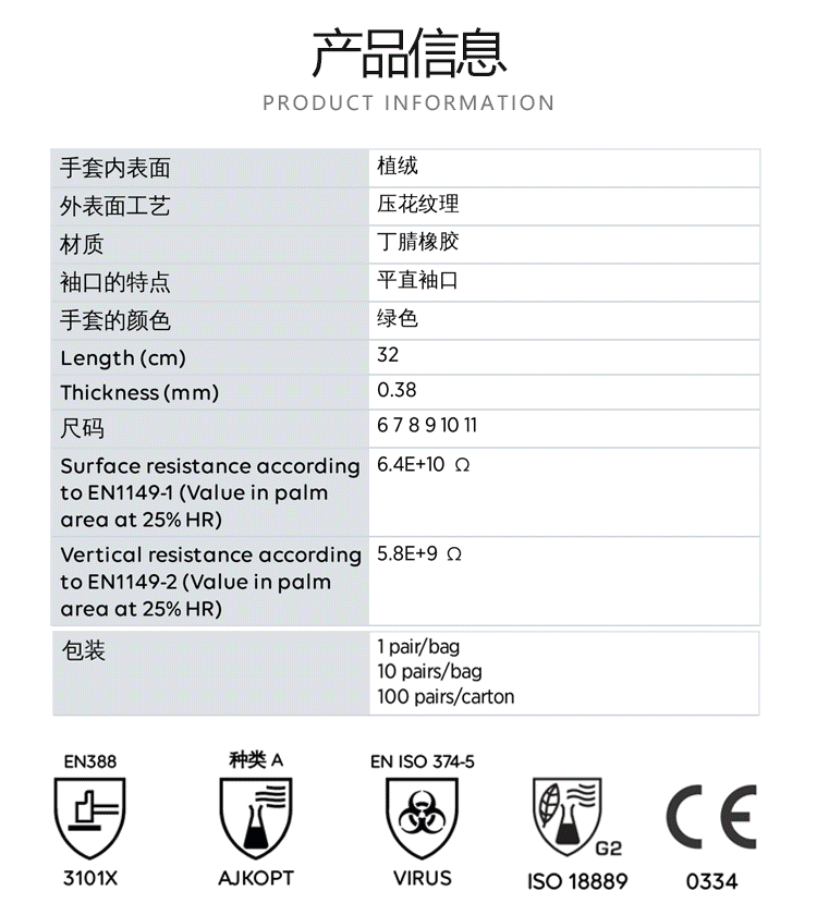 Ultranitril-492详情_02.png