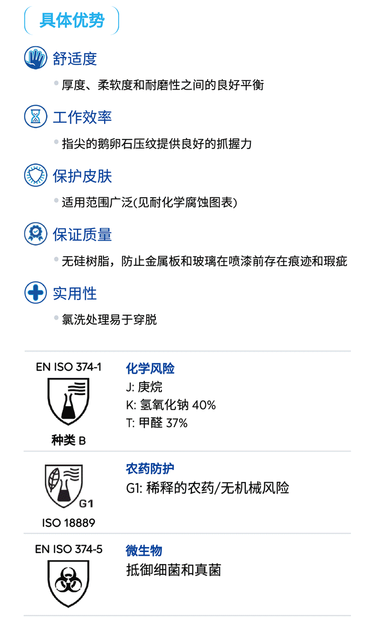 一次性手套Solo-977详情_03.png