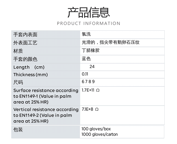 一次性手套Solo-977-N详情_02.png